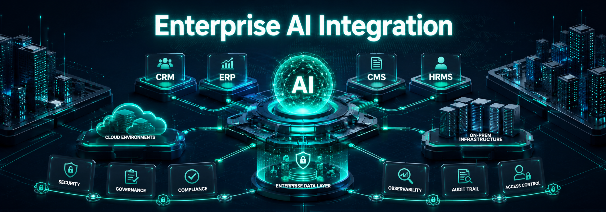 enterprise-ai-integration