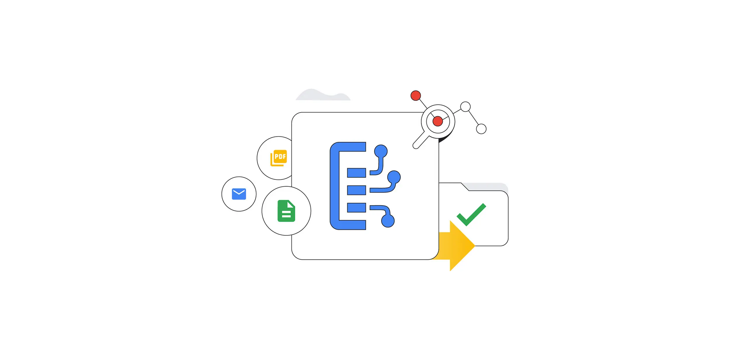 Google Document AI