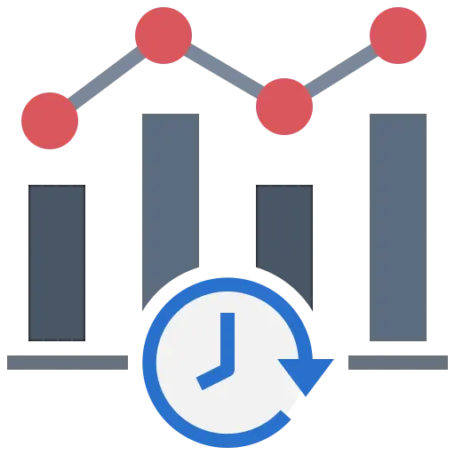 Real-time Analytics