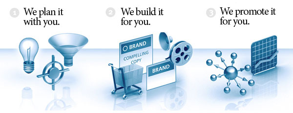 MLM Software- Choosing The Right One Holds Vital Importance! MLM Software- Choosing The Right One Holds Vital Importance!