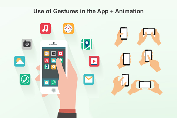 Use of Gestures in the App + Animation