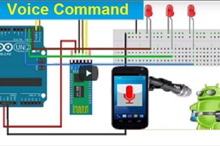 Voice Command