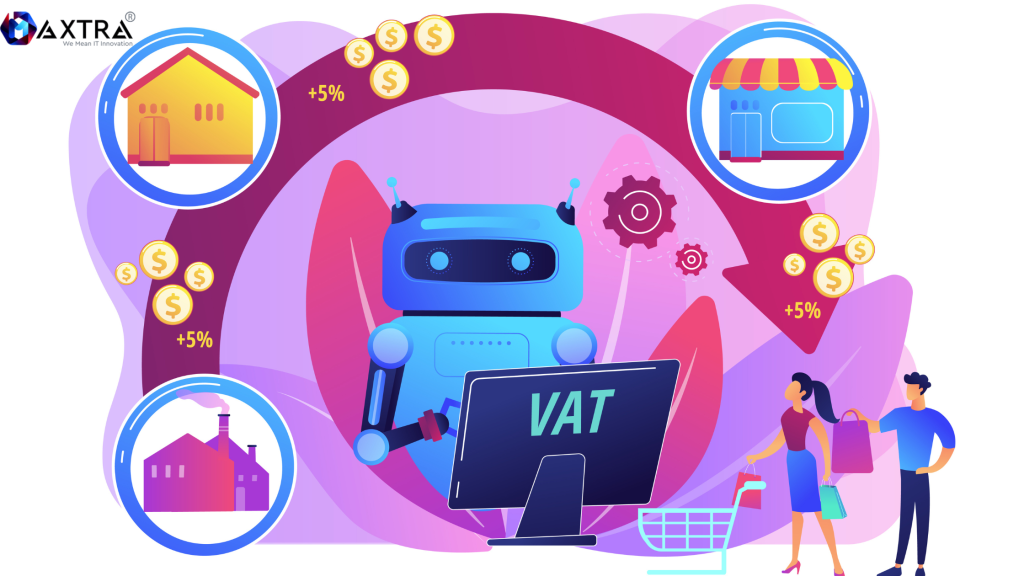 Future of Consumer Lending | Maxtra