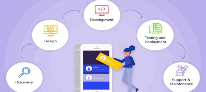 How Much Does Mobile App Development Cost?