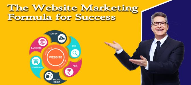 The Website Marketing Formula for Success
