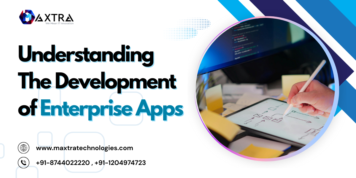 Software Development | Maxtra