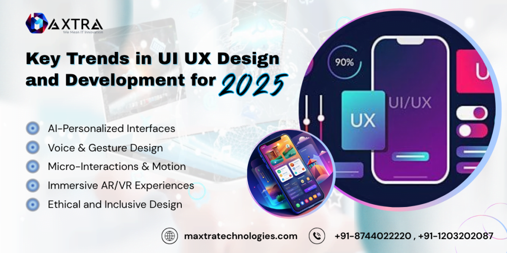 top UI UX agency