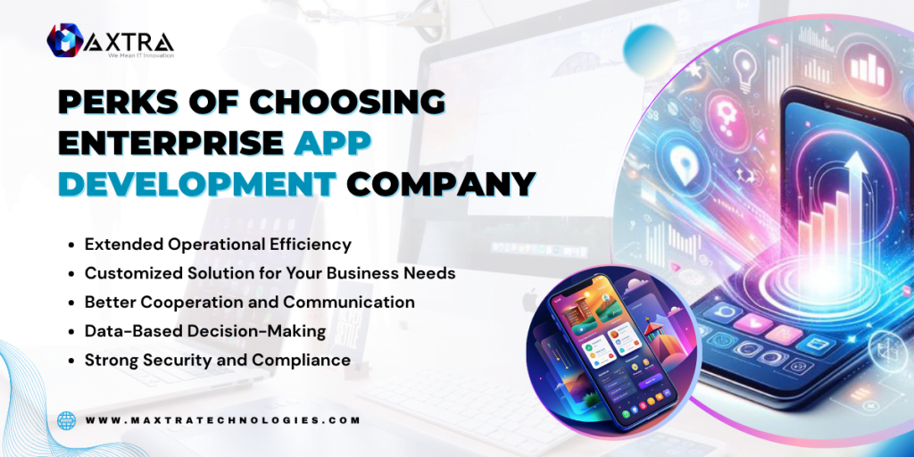 Best Enterprises App Development Company