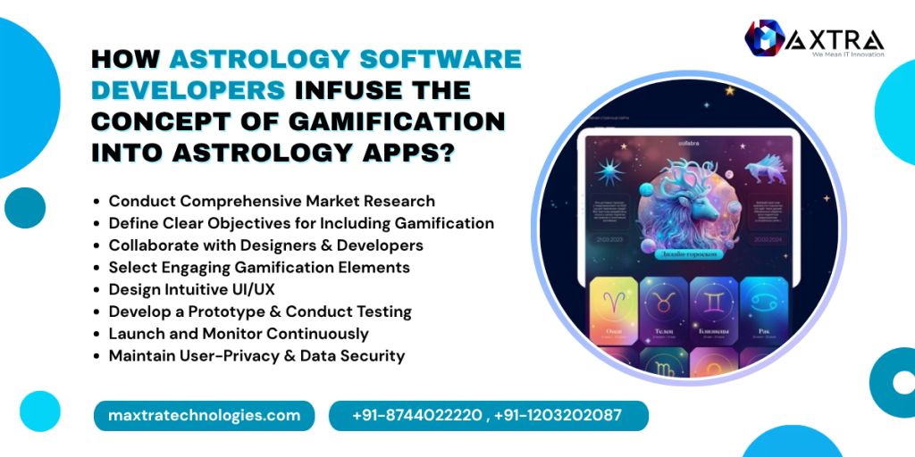    Astrology App Development Company in Noida
