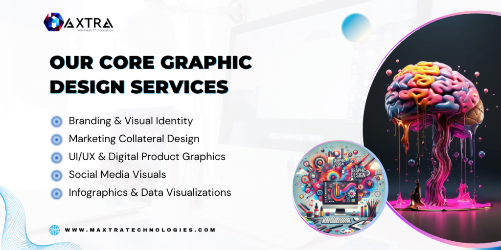 Best graphic design company in india