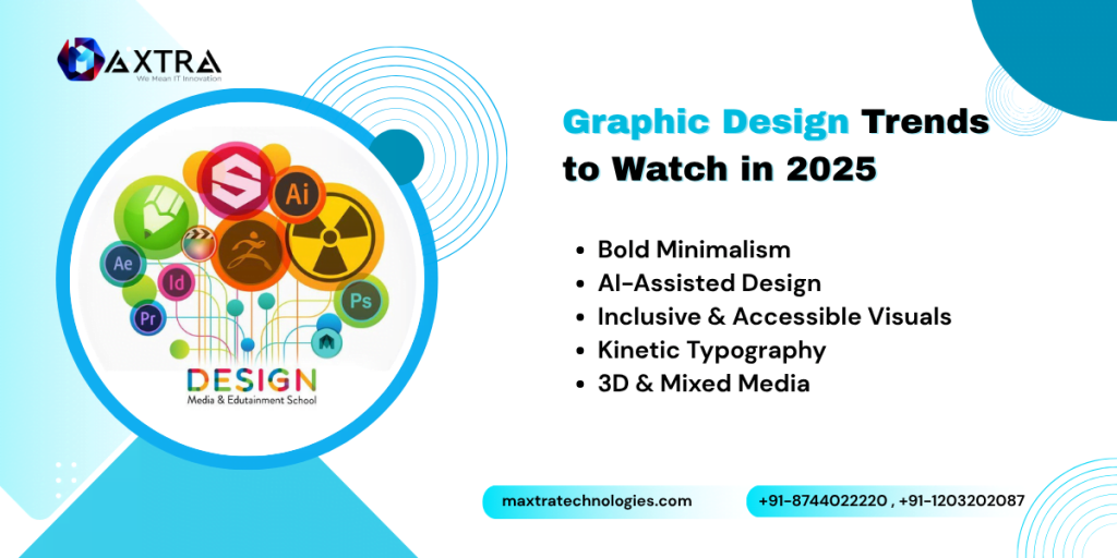Best Graphic Design Services