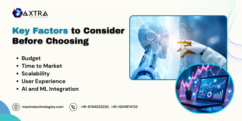 custom mobile app development company
