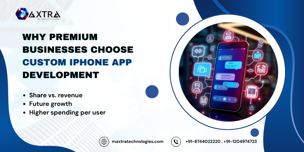 iPhone Application Development Company Noida