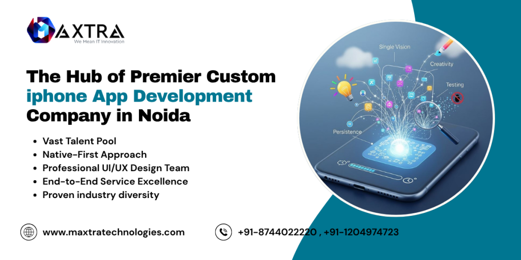 Best iOS App Development Company