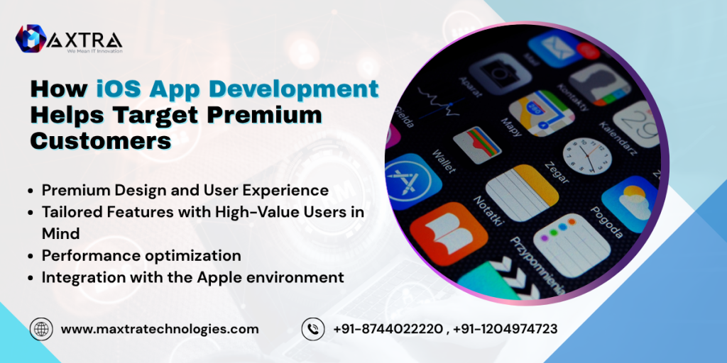 Best iPhone App Development Company in India