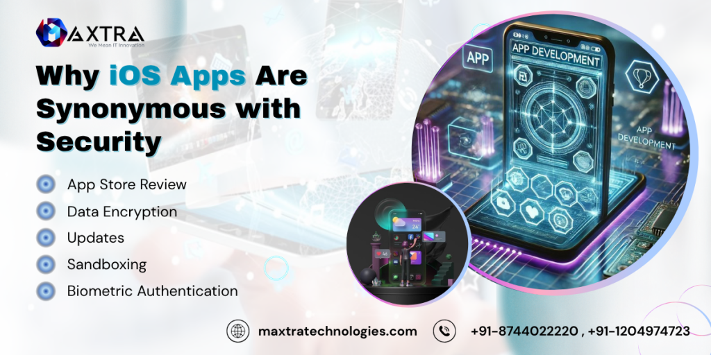 Best iOS App Development Company in India