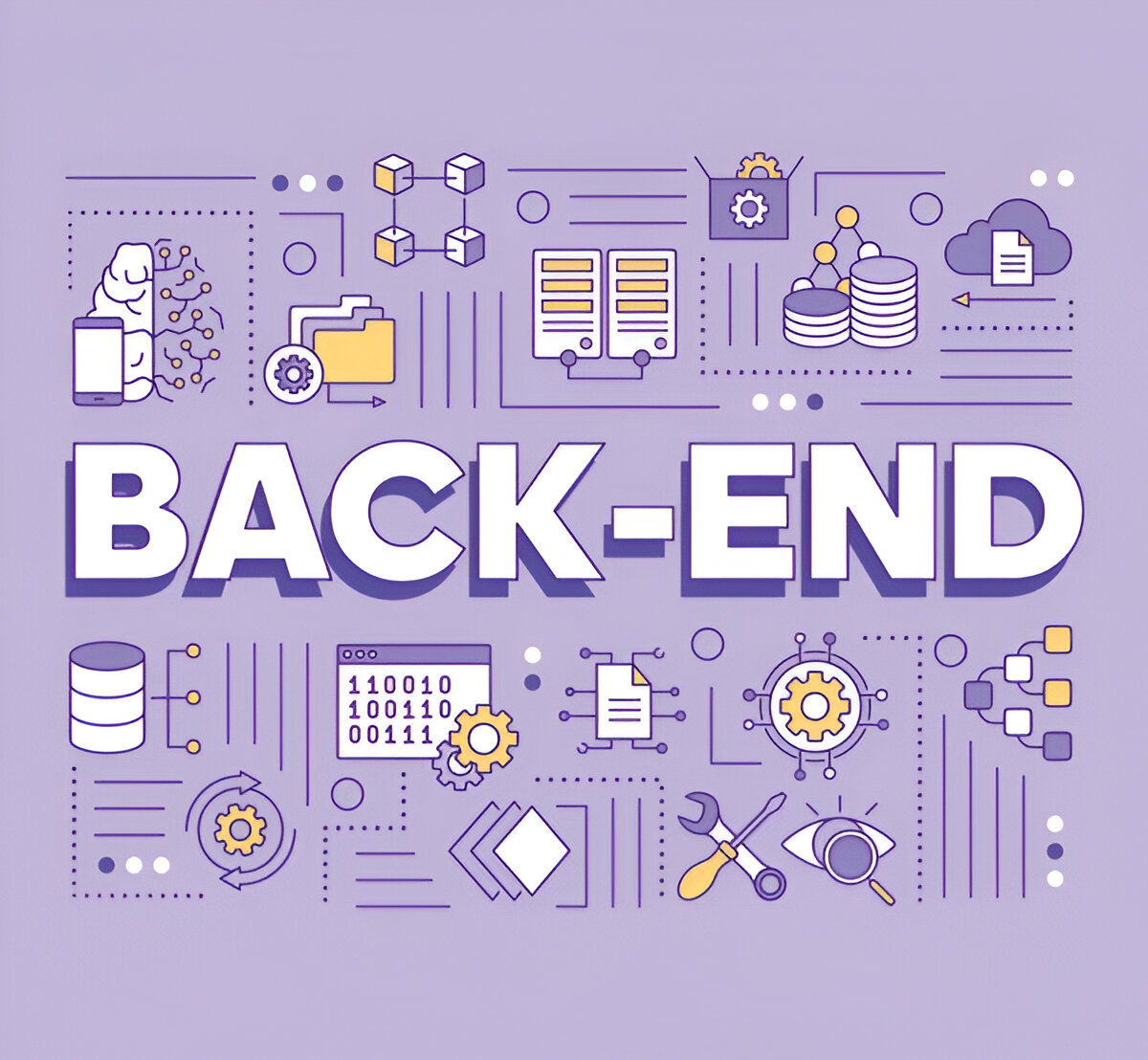 Back-End Full Stack Development
