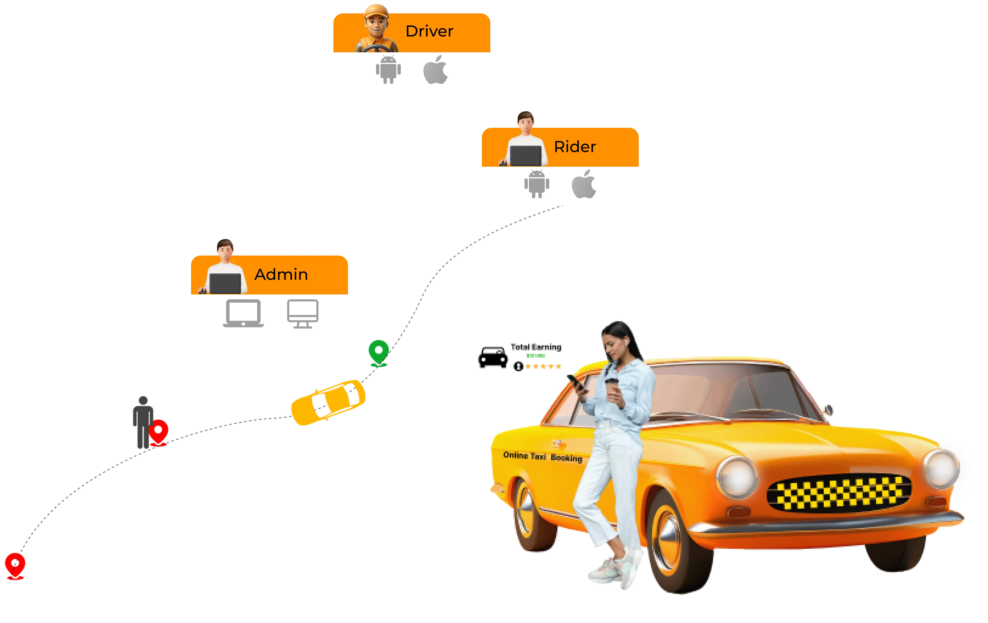 what we offer