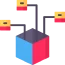 Deployment